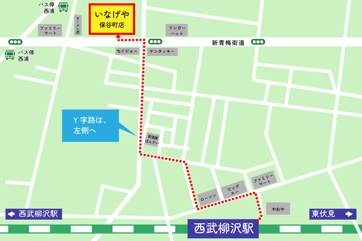 いなげや保谷町店